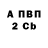 Кетамин VHQ p cm